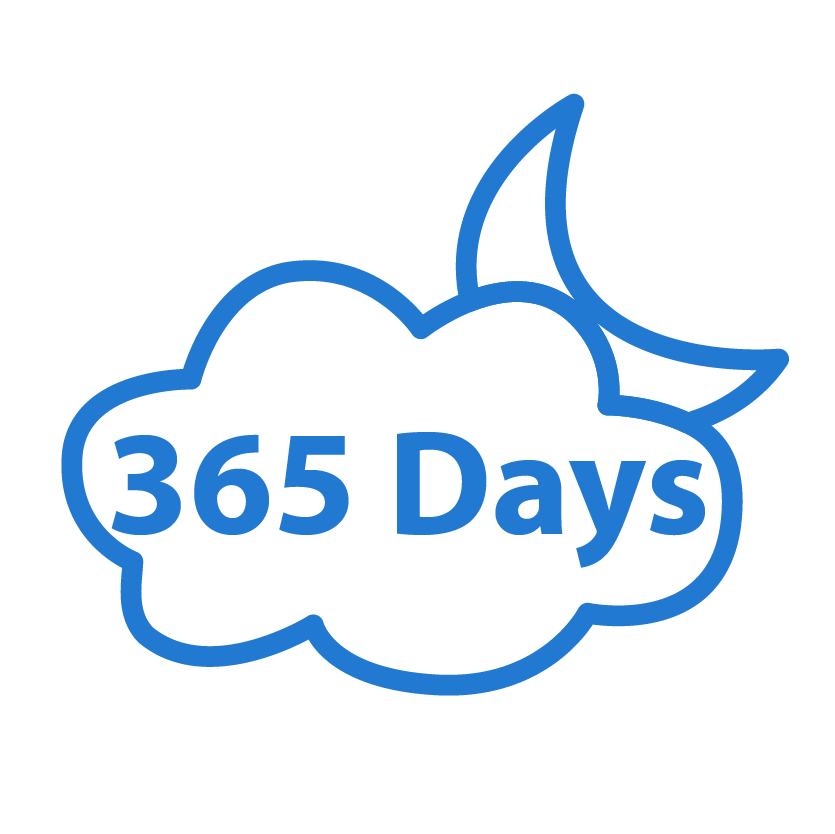 365-Day Trial Period
